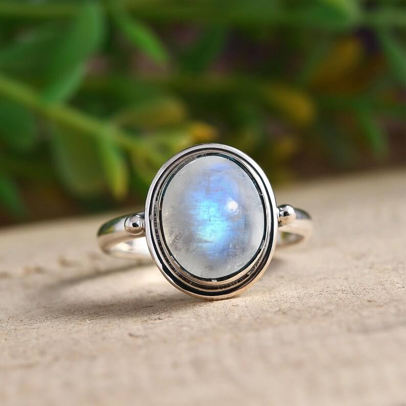 เช่นเดียวกับในภาพ