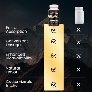 Gomitas de Shilajit Puro OEM 1000mg, Gomitas de Shilajit del Himalaya Ricas en Ácido Fúlvico y Más de 85 Minerales Traza para Energía y Apoyo Inmunológico - Product Image 4