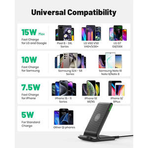 INIU 15W stazione di ricarica Wireless veloce certificata Qi PD20W modello luce adattiva per dormire compatibile con caricabatterie Wireless 25A compatibile - Product Image 2