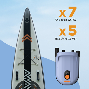 ด่วนอากาศ Inflator 12โวลต์ไฟฟ้า <span class=keywords><strong>Sup</strong></span> ปั๊มไร้สายที่มีแบตเตอรี่แบบชาร์จไฟ - Product Image 3