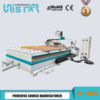 Machine de découpe CNC à 3 axes ATC pour la fabrication de portes et d'armoires en bois, avec changeur d'outils linéaire 2040, fabriquée en Chine