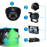 Kit MDVR 4CH 4-en-1 Starlight Night Vision | Système DVR mobile étanche IP66 H.265 1080P | Moniteur IPS 7 pouces avec GPS intégré et ADAS