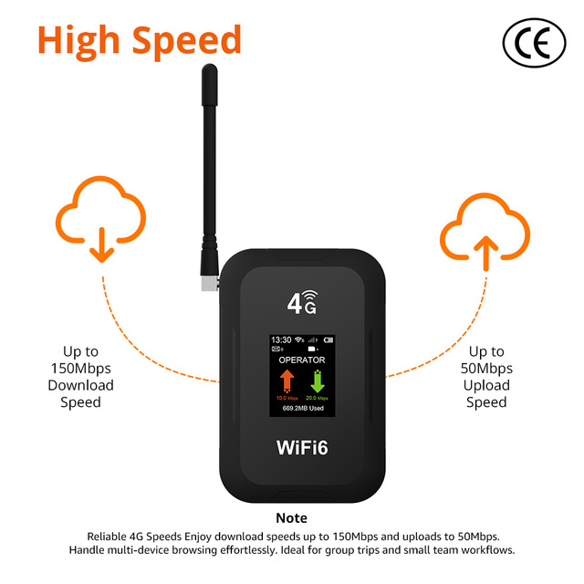 JIMI Portable Mini 4G LTE WiFi Router Travel 5000mAh Battery SIM/ESIM Card Firewall VPN 300Mbps Wireless Hotspot Mifi