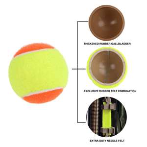 2025 balles de tennis sans pression personnalisées de haute qualité professionnelles en caoutchouc de qualité supérieure bonne mise à jour de la meilleure vente en gros du fabricant - Product Image 6
