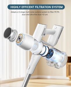 Aspiradora Inalámbrica Portátil y Ligera con Función de Limpieza en Seco, Limpieza Profunda para Pelo de Mascotas, Alfombras, Pisos y Hogar - Product Image 4