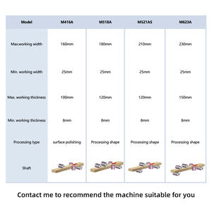 ZICAR rabotage de coupe de bois rabot robuste 4 côtés mouleur de broche de faisceau en bois massif 4 rabot latéral mouleur Machine avec 5 broches - Product Image 2
