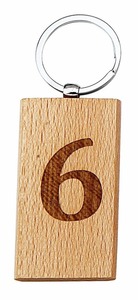 Llavero de Plástico Compacto y Duradero con Anillo Partido, Ideal como Regalo o Recuerdo de la India - Product Image 5