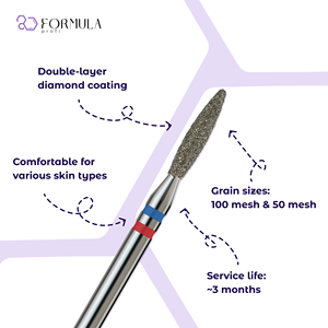 Highly Reasonable Price Unique Safe Flame 2.1 mm Blue+Red Diamond Nail <b>Drill</b> Bit Custom <b>Mini</b> Manicure Tools Supplier - Product Image 2