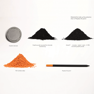 Perpetua Design Technology Ensemble de crayons standard rose pastel écologiques Gomme graphite recyclé pour l'écriture et le dessin - Product Image 5