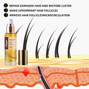 <span class=keywords><strong>Olio</strong></span> <span class=keywords><strong>di</strong></span> Argan - Trattamento per Capelli |   Siero per Capelli all'<span class=keywords><strong>Olio</strong></span> <span class=keywords><strong>di</strong></span> Argan Leggero Pressato <span class=keywords><strong>a</strong></span> <span class=keywords><strong>Freddo</strong></span> - per Capelli Secchi e Danneggiati, 50 ml - Product Image 2