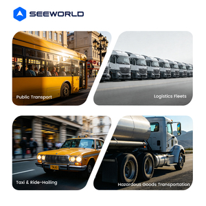 Terminal vidéo embarqué AI pour flotte : GPS, caméra, ADAS, DMS, suivi et gestion de flotte LTE - Product Image 5