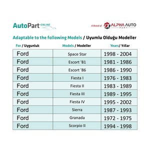 Interior <b>Trim</b> <b>Clips</b> for Ford Escort Fiesta Sierra Granada Scorpio - 50 Pieces - Product Image 5