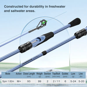 Canne à pêche NOMADISM 1,82 m en fibre de carbone super légère, combo action rapide pour bar de mer, moulinets pour enfants, ruisseaux, lacs, bateaux, EVA 120g - Product Image 3