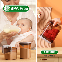 Conteneur hermétique en plastique Ankou 2300ml/800g, anti-fuite, empilable, sans BPA, pour le stockage des aliments, distributeur de lait en poudre