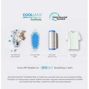 เสื้อยืด COOLMAX สำหรับผู้ชาย ระบายอากาศได้ดี แห้งเร็ว แขนสั้น คอกลม ทรงหลวม สปอร์ต เหมาะสำหรับกิจกรรมกลางแจ้ง ผ้าเจอร์ซีย์ 150 กรัม - Product Image 6