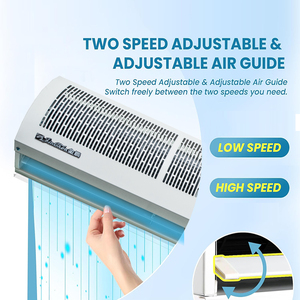 CE certificato approvato grande Volume d'aria 220V QS 170w motore 1.5m cortina d'aria - Product Image 2