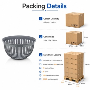ชามผลไม้พลาสติกใสรักษ์โลก 450 มล. ปลอดภัยสำหรับเครื่องล้างจาน บรรจุกล่อง ดีไซน์ทันสมัย สำหรับงานเทศกาลและงานแต่งงาน เหมาะสำหรับเสิร์ฟขนมและสลัด - Product Image 4