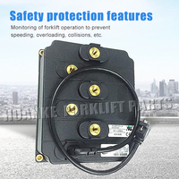 Controlador de Velocidad de Motor SME de Alta Calidad de 600A B00IV235B04