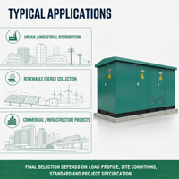 APEX 20kV/400-415V 630-2500kVA Substasi Kompak Prefabrikasi untuk Pusat Data dan Distribusi Daya Industri 50/60Hz