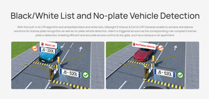 Milesight MS-C2964-RFLPE 2MP ndaa ai LPR cơ giới Bullet <span class=keywords><strong>Network</strong></span> Camera cho LPR giải pháp - Product Image 5