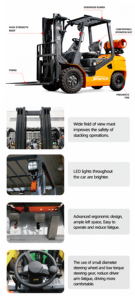 Chariot élévateur GPL 2.0T 2.5T 3.0T 3.5T certifié EPA, moteur 2.4L, pour manutention de matériaux en entrepôt intérieur/extérieur - Product Image 3