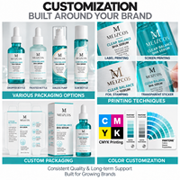 Sérum Visage Quotidien OEM Clear Balance BHA Acide Salicylique Niacinamide Zinc PCA Panthénol Affinant les Pores et Atténuant les Imperfections