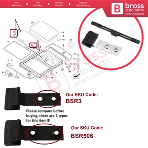 ม่านบังแดดซันรูฟ BSR2+BSR3 ด้านซ้ายขวา สำหรับรถยนต์ซีรีส์ 3 E46 ปี 1997-2003 รุ่นก่อนปรับโฉม 54138246025 54138246027 - Product Image 5