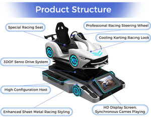 Simulador <span class=keywords><strong>de</strong></span> Conducción <span class=keywords><strong>de</strong></span> Autos <span class=keywords><strong>de</strong></span> Carreras 9D Vr, Máquina <span class=keywords><strong>de</strong></span> <span class=keywords><strong>Juegos</strong></span> <span class=keywords><strong>de</strong></span> Arcade <span class=keywords><strong>de</strong></span> Carreras <span class=keywords><strong>de</strong></span> Karts Vr, Plataforma <span class=keywords><strong>de</strong></span> Movimiento <span class=keywords><strong>de</strong></span> Conducción <span class=keywords><strong>de</strong></span> Realidad Virtual, Parque Temático Vr - Product Image 6