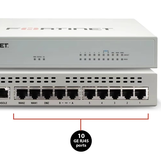 Fortinet Firewall FG-60F
