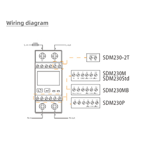 Medidor de energía monofásico <span class=keywords><strong>SDM230</strong></span> Modbus Medidor de electricidad 230V RS485 con conexión CT para sistemas solares fotovoltaicos - Product Image 4