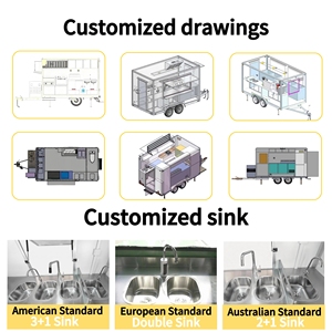Carrito de Comida Móvil de Acero Inoxidable Estándar Europeo, Camión de Comida Rápida, Remolque para Vendedores Ambulantes, Café, Helados, Frutas, para <span class=keywords><strong>Restaurantes</strong></span> - Product Image 3
