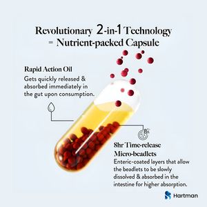 Multivitaminas + Minerales para Ella, multivitamínico diario con nutrientes esenciales para apoyar la salud y el bienestar de la mujer - Product Image 3