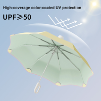 Parapluie personnalisé avec logo, ouverture et fermeture automatiques, poignée à crochet, housse imperméable UPF50, cadre en acier et fibre de verre pour femmes