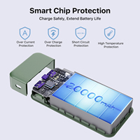 Banco de Energía NOBIS de Alta Capacidad 65W 20000mAh con PD QC3.0, Cuatro Puertos USB Tipo-C para Carga Rápida de iPhone 17 y Samsung