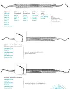 มีดขุดอุโมงค์เครื่องมือผ่าตัดทางทันตกรรมเครื่องมือยกกระชับไซนัส - Product Image 4