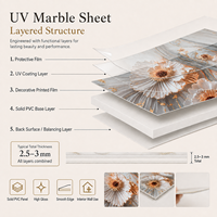 Panneau mural en PVC Morlenx Artistic Marble UV Sheet, design floral luxueux, panneau décoratif pour intérieur