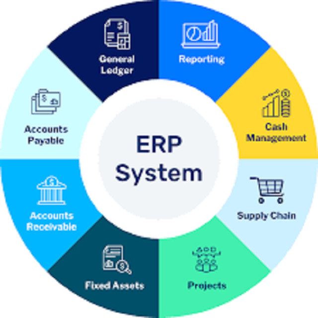New ERP Solutions Company in India Internet Version ERP Software & Developers Supported Platforms Linux Mac Android
