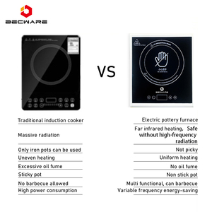 Piccola stufa elettromagnetica, stufa elettrica in ceramica, cucina elettrica ad alta potenza per uso domestico - Product Image 3