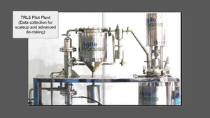 Customized TRL3 Pilot Plant <b>Services</b> for Efficient Yield <b>Testing</b> and De-Risking in Commercialization - Product Image 2