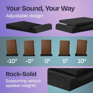 Cao cấp Acoustic Foam cô lập Pads (Đen) cho 3-4.5 inch phòng thu Màn hình polyethylene Chất liệu 1.4 inch Độ dày - Product Image 5