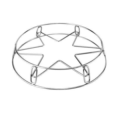 ตามที่แสดง