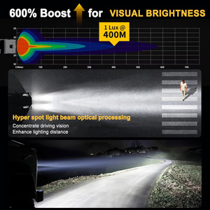 Venta al por Mayor de Luces de Trabajo 4x4 de 10 Pulgadas y 80W, Luces LED para Camioneta con Haz Combinado Blanco y Ámbar, Lámpara de Posición para Jeep, Todoterreno y SUV - Product Image 3