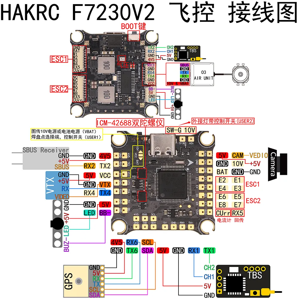OEM HAKRC 7230V2 Drohne Flugregler PCBA-Board Drohnenempfänger Leiterplatte MINI Kontrolle PCB-Baugruppenhersteller