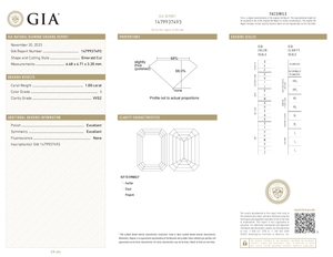 Qualité supérieure de qualité brillante taille émeraude 1.00 carat I couleur grade VVS2 pureté GIA diamants naturels certifiés en vrac de l'Inde OEM - Product Image 2