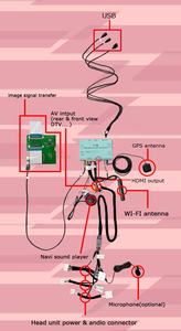 Interfaz Android Carplay y Android Auto para Toyota Land Cruiser LC200 GXR GX-R GT Fujitsu Ten 2018-2021 Lsailt - Product Image 6