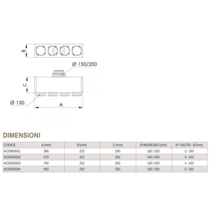 Pleno de Distribución HVAC Tecnosystemi con 150 Salidas para Sistemas VMC por Conductos - Product Image 3