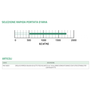 Grille de retour en aluminium Tecnosystemi à 45 lames fixes inclinées, filtre amovible pour systèmes CVC, registres de plafond faciles à installer - Product Image 4