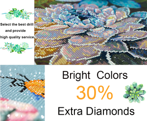 D31 Diamond Painting kit per adulti donna <span class=keywords><strong>Vintage</strong></span> <span class=keywords><strong>pittura</strong></span> arte 5D con immagini di diamanti per la decorazione della parete di casa regali - Product Image 6