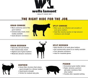 Factory Supply G-08 Men's Heavy Duty Work <b>Gloves</b> Welding Fireproof Safety Leather <b>Gloves</b> with Nylon Wear-Resistant for Work - Product Image 6