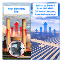 Système d'énergie solaire hybride Sunevo 100 kW 125 kW 500 kW, kit complet avec panneau mono pour usage commercial et industriel, connecté au réseau ou hors réseau